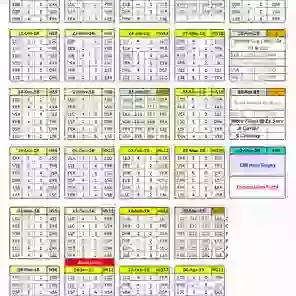 Fixtures